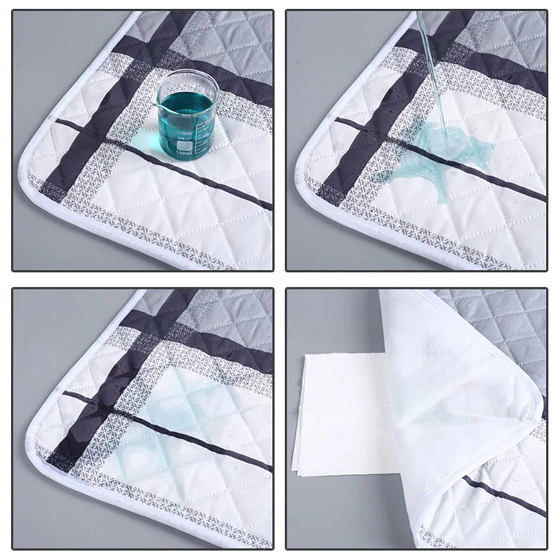 HOMEFISH Washable Mattress Uri - Changing Table Topper recension och pris