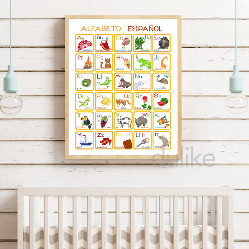 Spanish Kids Bedroom Art Decor - Baby Nursery Quotes recension och pris