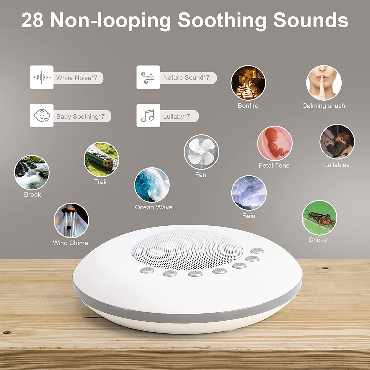 White Noise Sound Machine for  - Baby Sound Machine White recension och pris