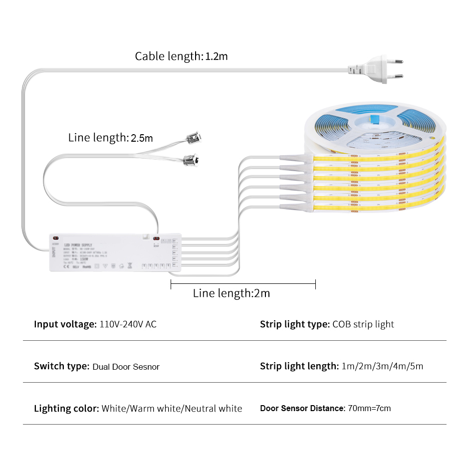 AU EU US UK Plug 12V COB LED S - Drawer Dresser White recension och pris