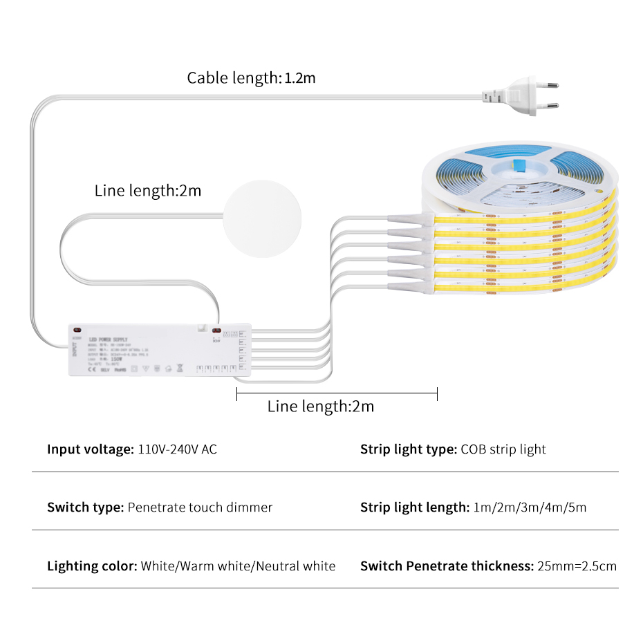 24V COB LED Strip with EU/US/A - Drawer Dresser White recension och pris